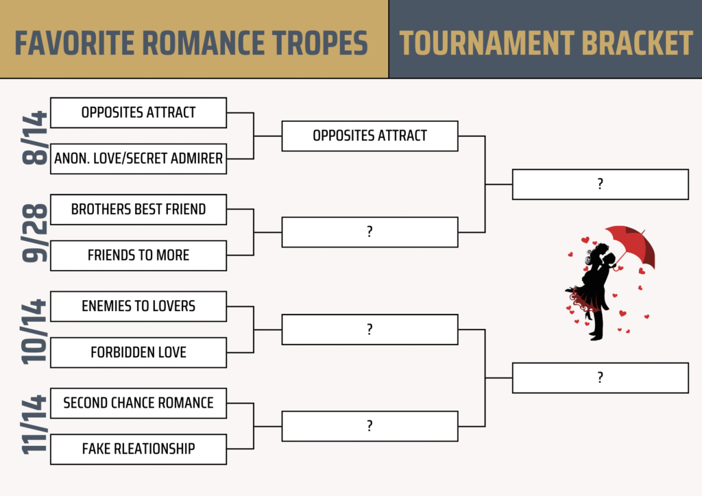Romance Tropes Bracket