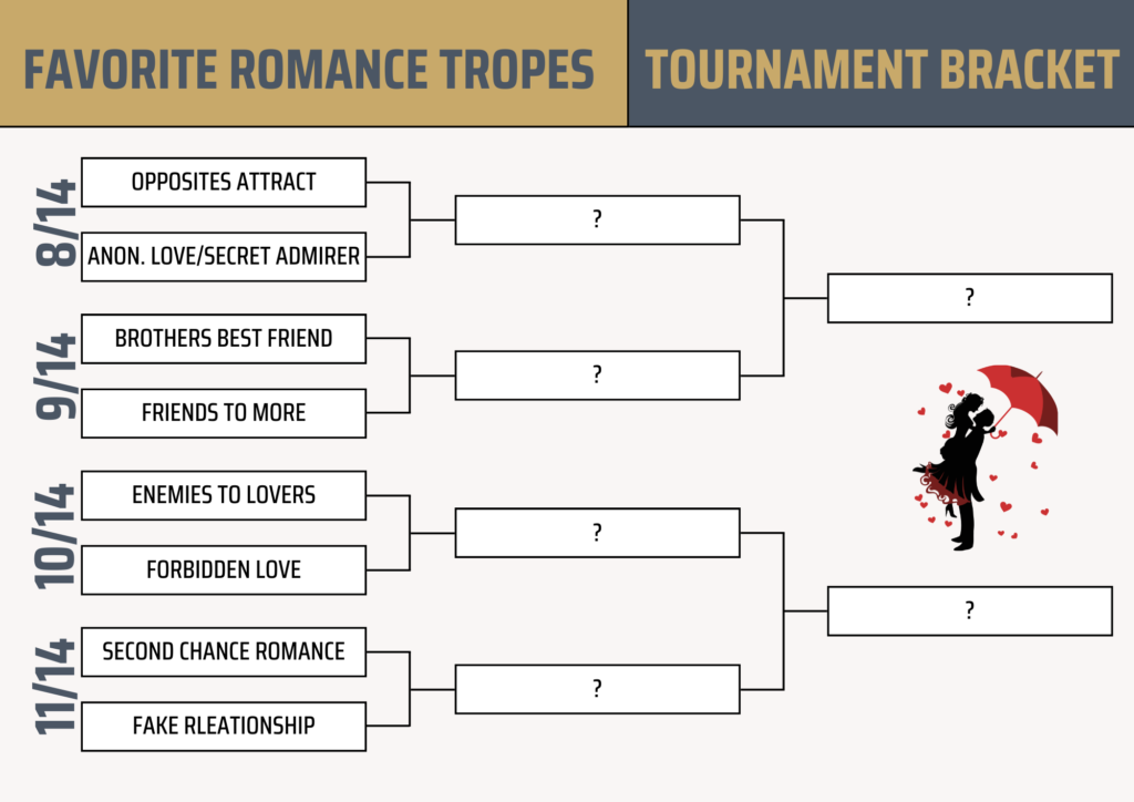 Romance Tropes Tournament Bracket
